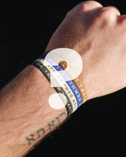 Four Bible Memory Project wristbands on a wrist with a question mark over it