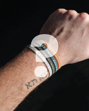Four Bible Memory Project wristbands on a wrist with a question mark over it